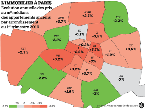 879843-immobilier-a-paris